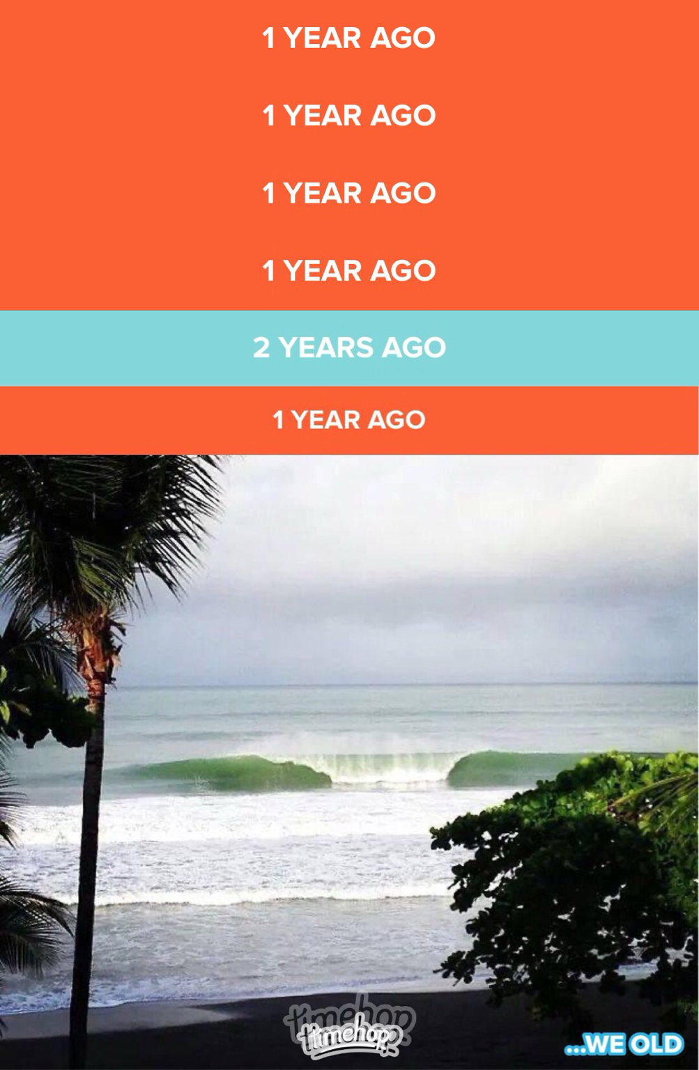 Pacific surf on Costa Rica’s tropical coast